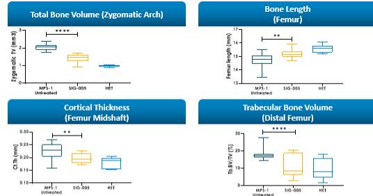 Diagram
Description automatically generated