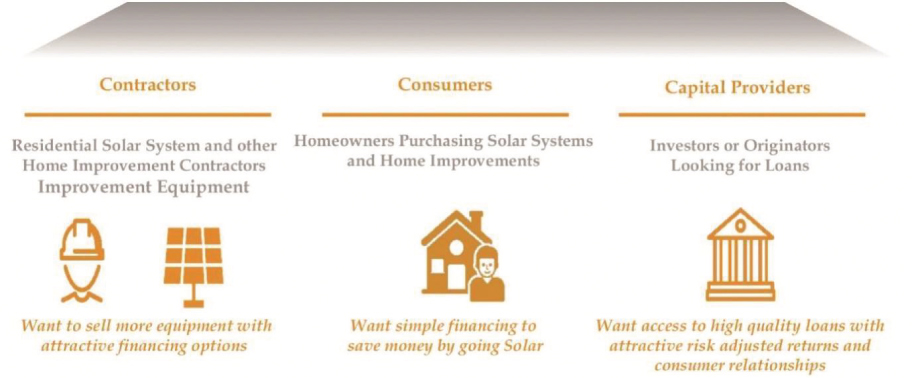 [MISSING IMAGE: tm2210897d1-tbl_posfin4clr.jpg]