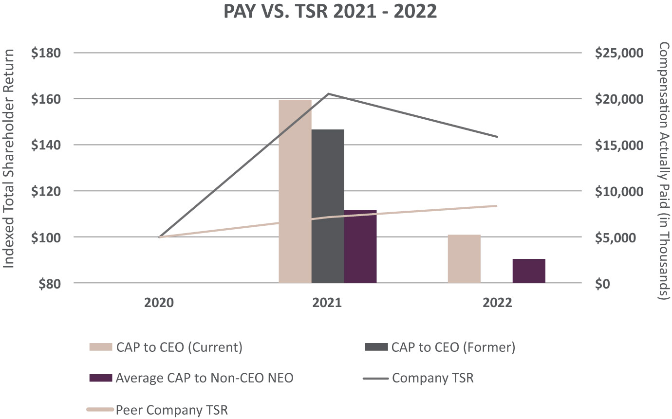 [MISSING IMAGE: bc_paytsr-pn.jpg]