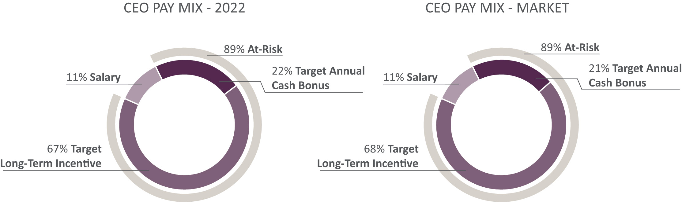 [MISSING IMAGE: pc_ceo-pn.jpg]