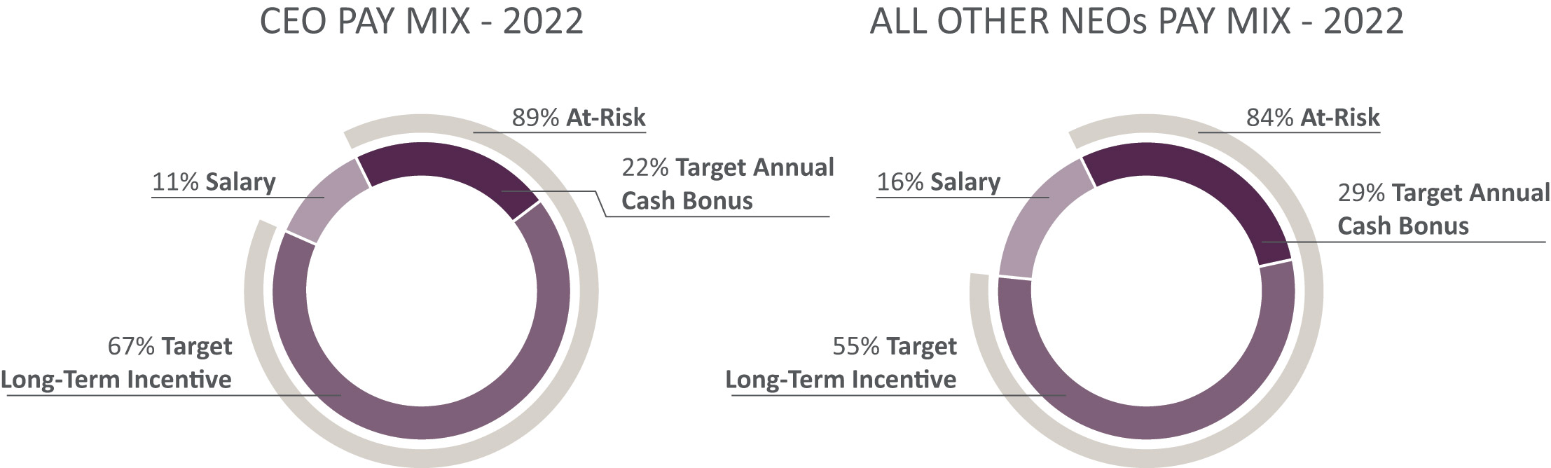 [MISSING IMAGE: pc_paymix-pn.jpg]