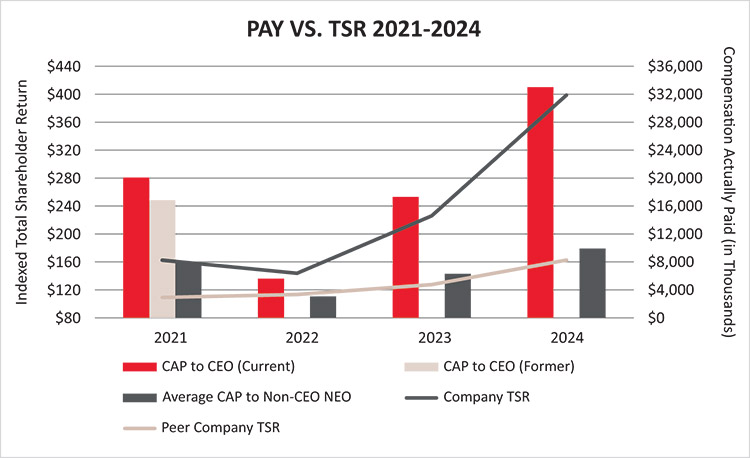 [MISSING IMAGE: bc_tsr-pn.jpg]