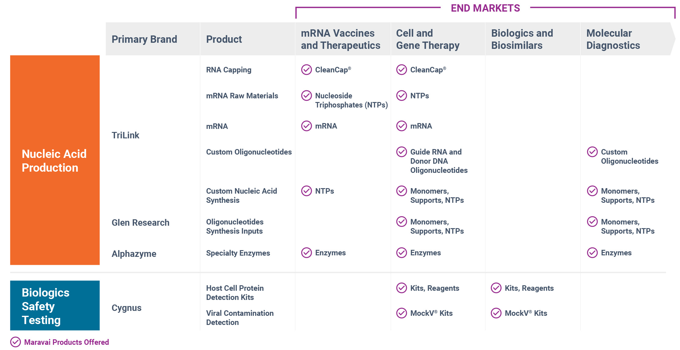 T25-01 Data recreate_Chart 2.jpg