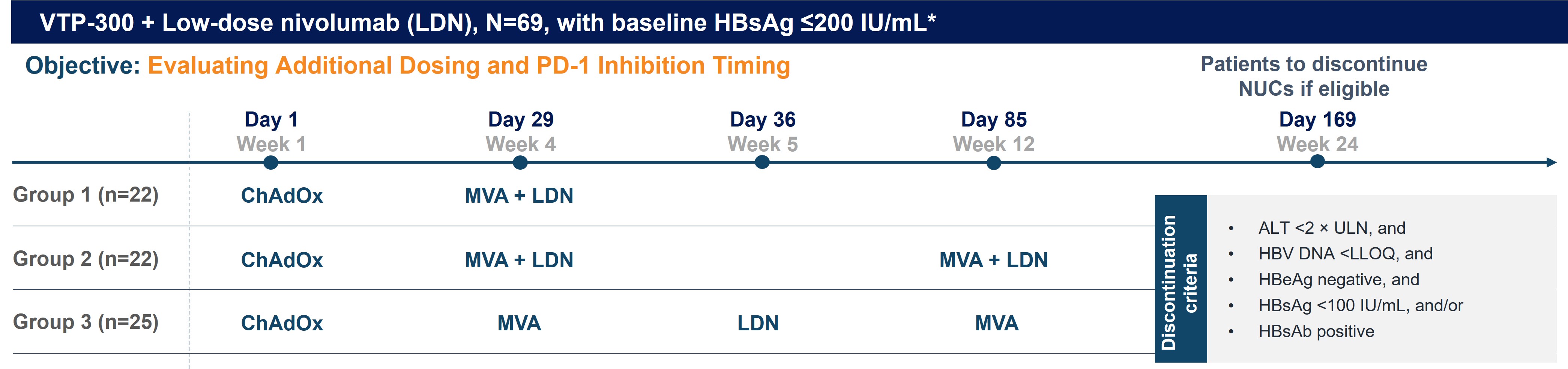 HBV003 outline.jpg