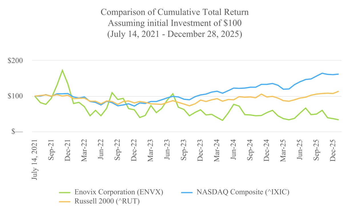 chart-bd5b96fa6da741539a4a.jpg