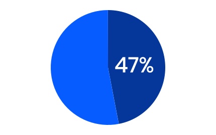 chart-609ff41a33d04bf2b9e.jpg