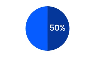 chart-95150a48521f47ab8ed.jpg