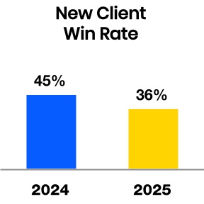 chart-c27359fdca0b499395d.jpg