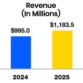 chart-ec36255b987c4becb4b.jpg