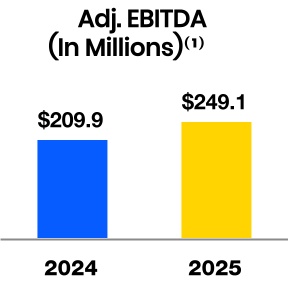 chart-f300f3cdda264ed6ba5.jpg