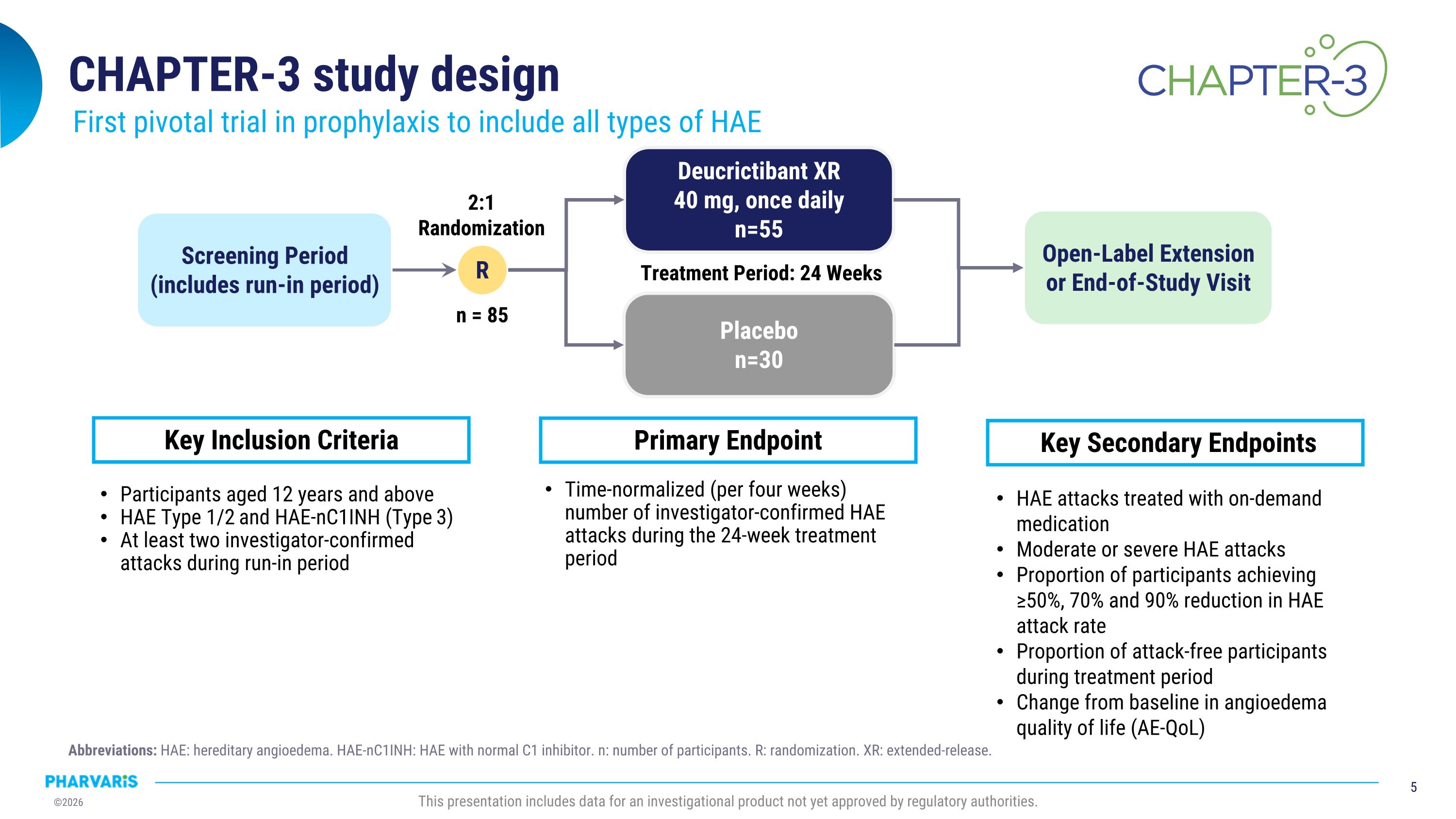 Slide 5