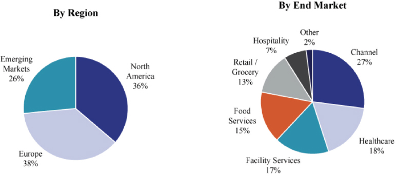 [MISSING IMAGE: tm2123479d1-pc_institut4clr.jpg]