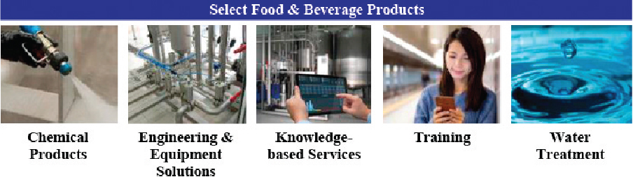 [MISSING IMAGE: tm2123479d1-ph_food4clr.jpg]