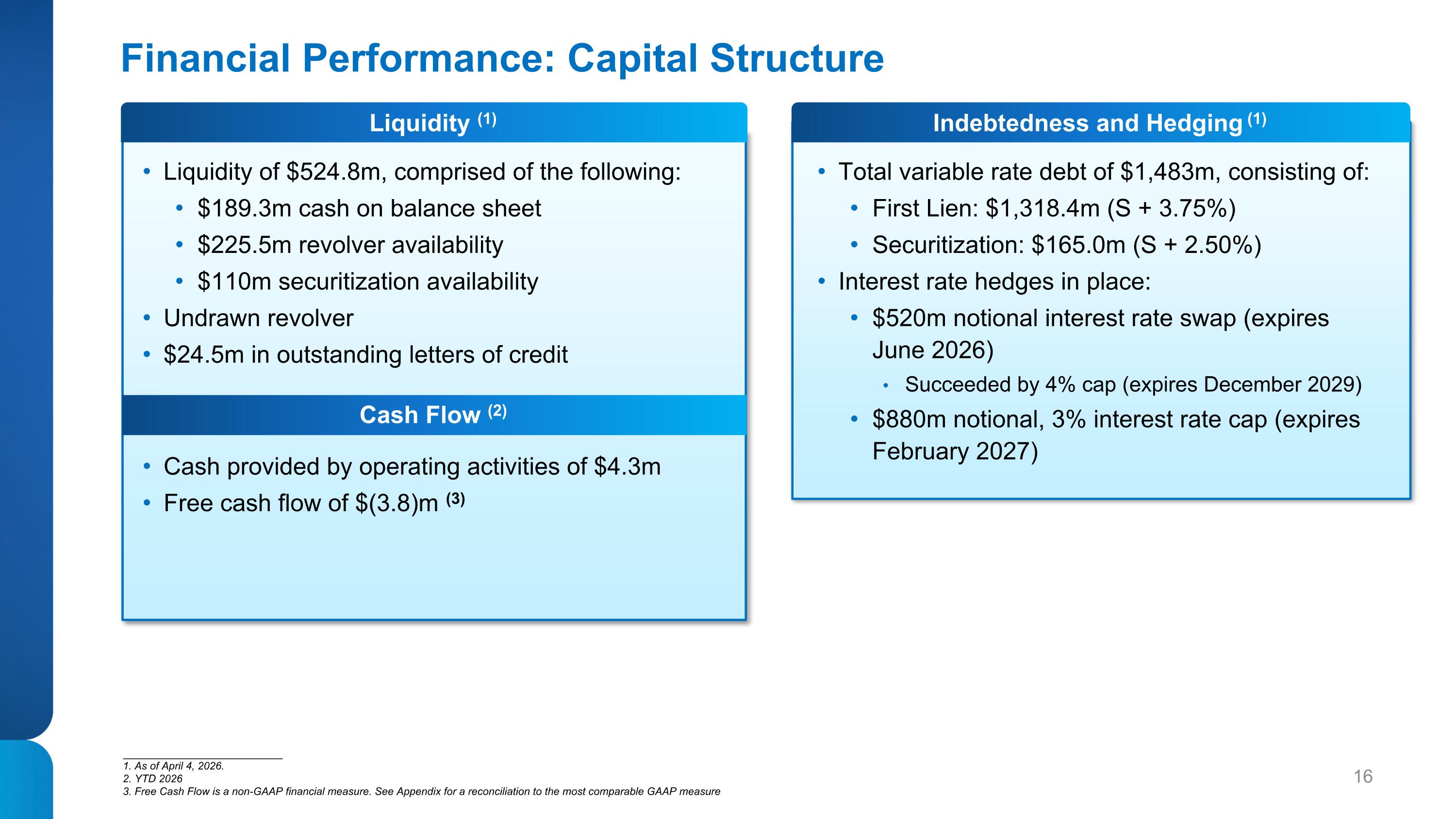 Slide 16