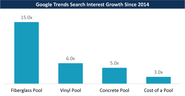 [MISSING IMAGE: tm2038279d1-bc_google4c.jpg]