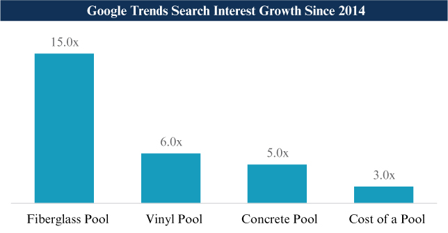 [MISSING IMAGE: tm2122469d1-bc_google4c.jpg]