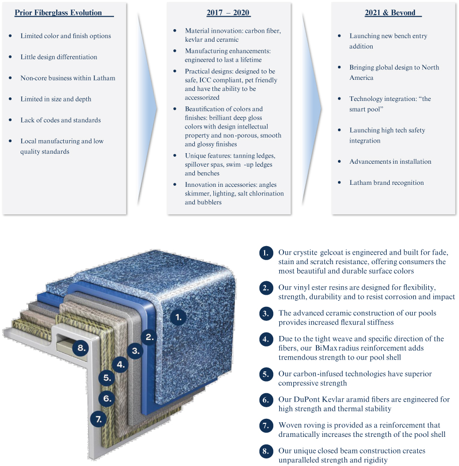 [MISSING IMAGE: tm2122469d1-fc_confiden4clr.jpg]