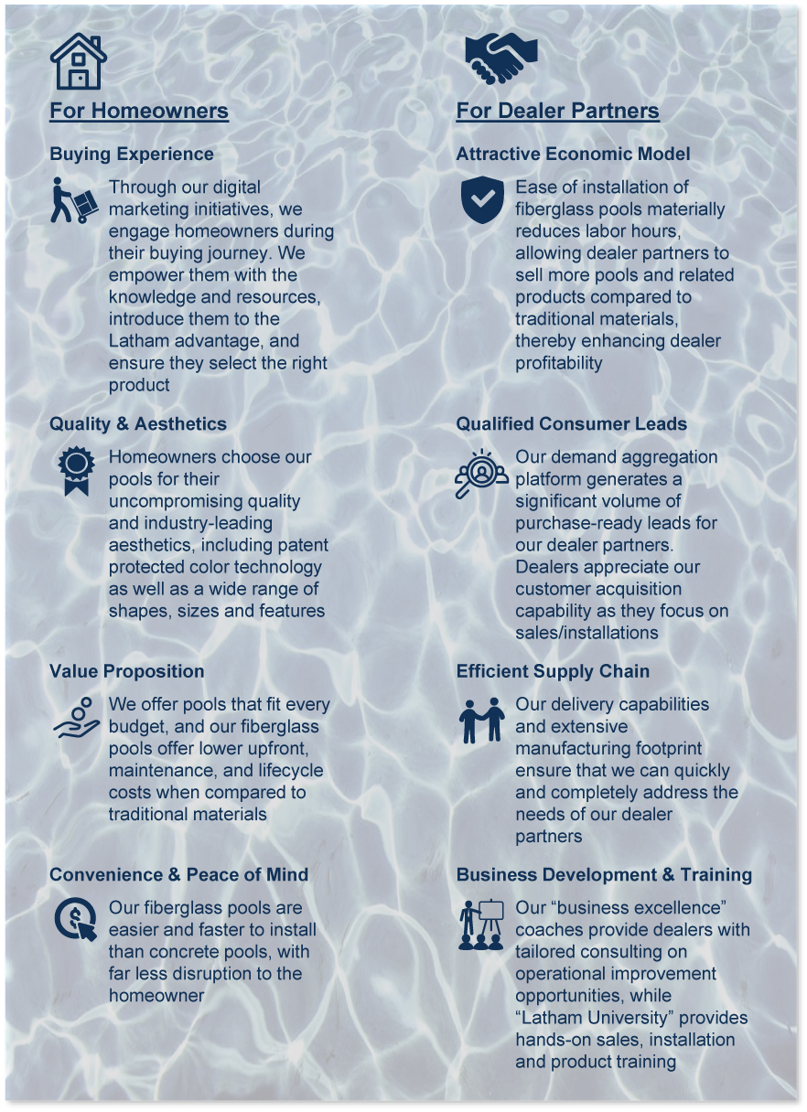 [MISSING IMAGE: tm2122469d1-pg_home4clr.jpg]