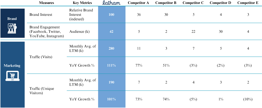 [MISSING IMAGE: tm2122469d1-tb_pursuant4c.jpg]