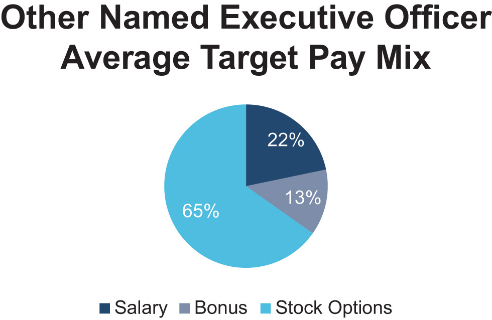 [MISSING IMAGE: pc_neo-pn.jpg]