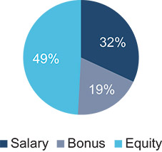 [MISSING IMAGE: pc_neo-pn.jpg]