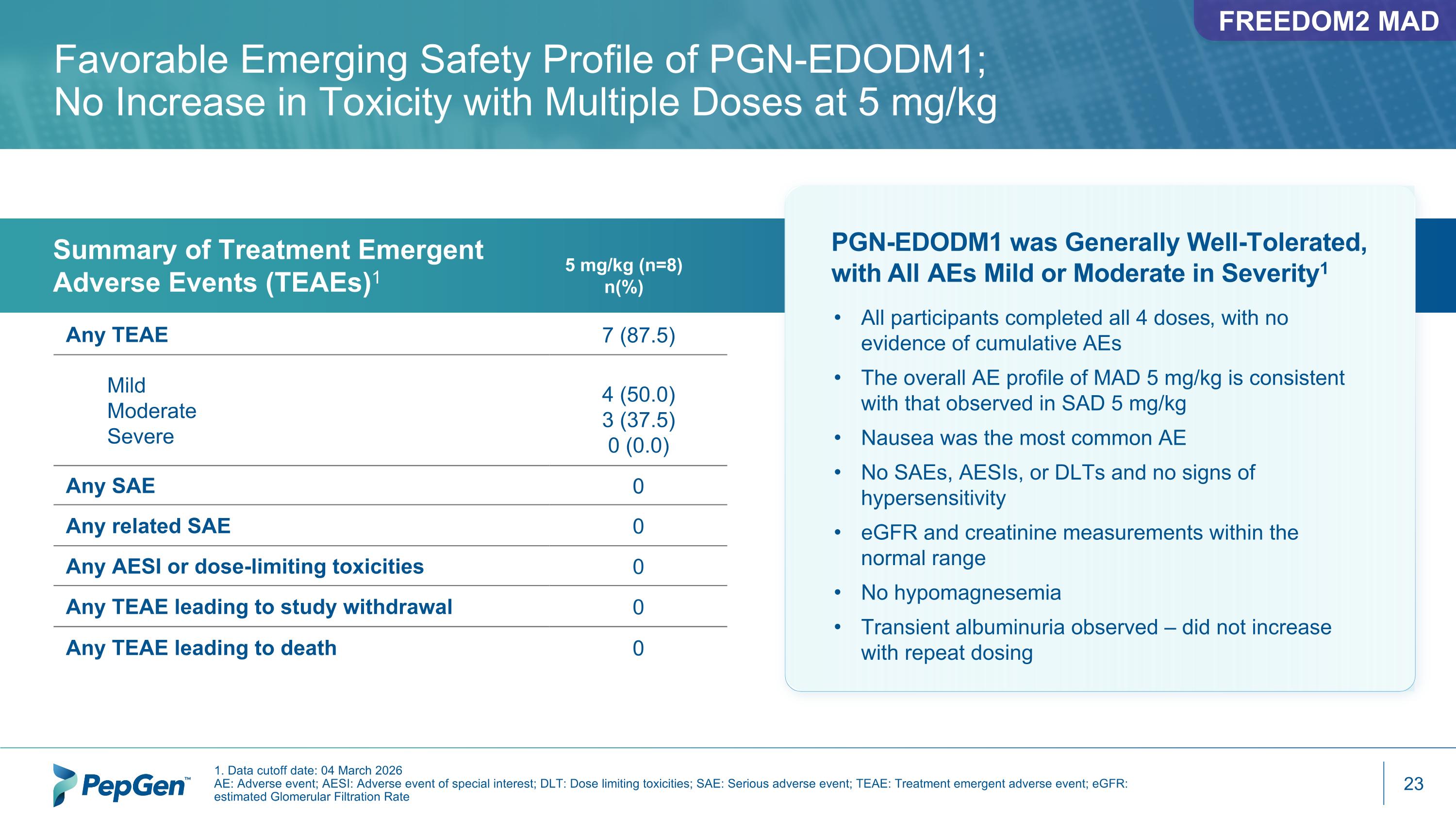 Slide 23