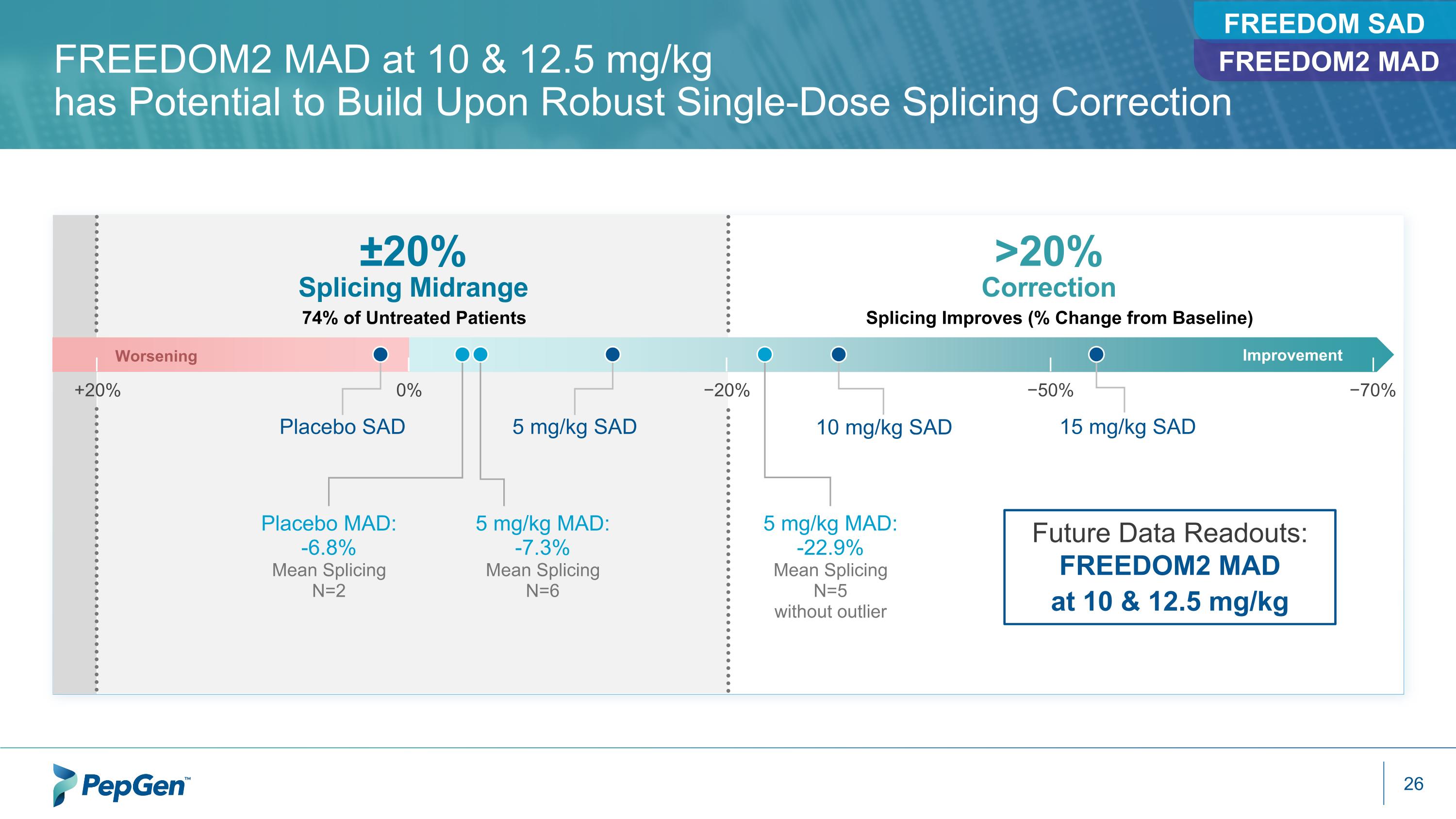 Slide 26