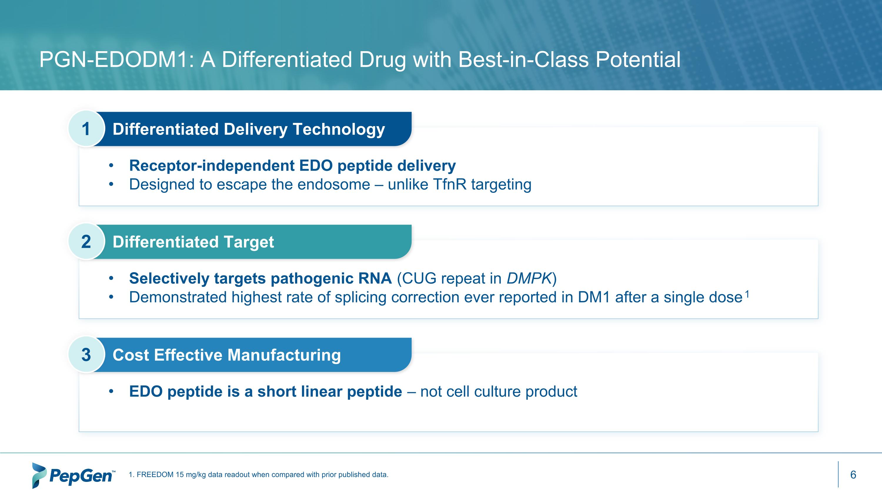 Slide 6