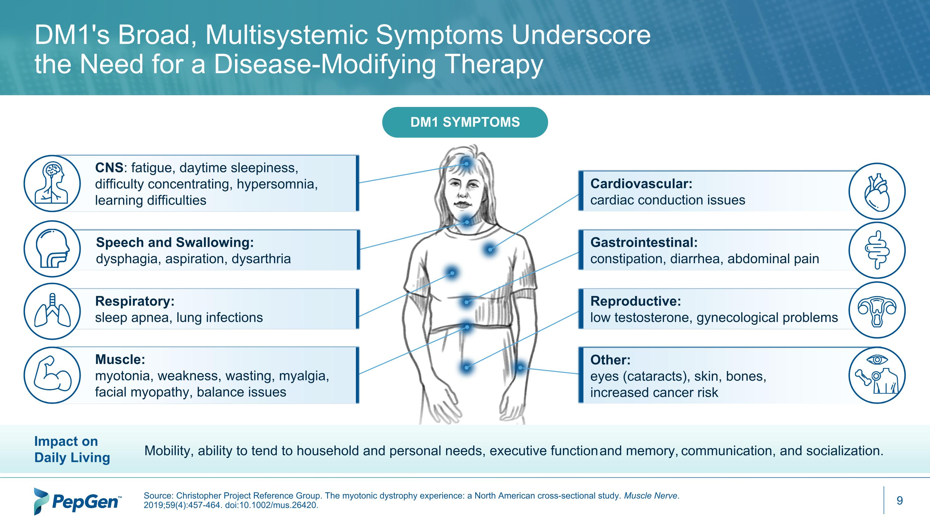 Slide 9