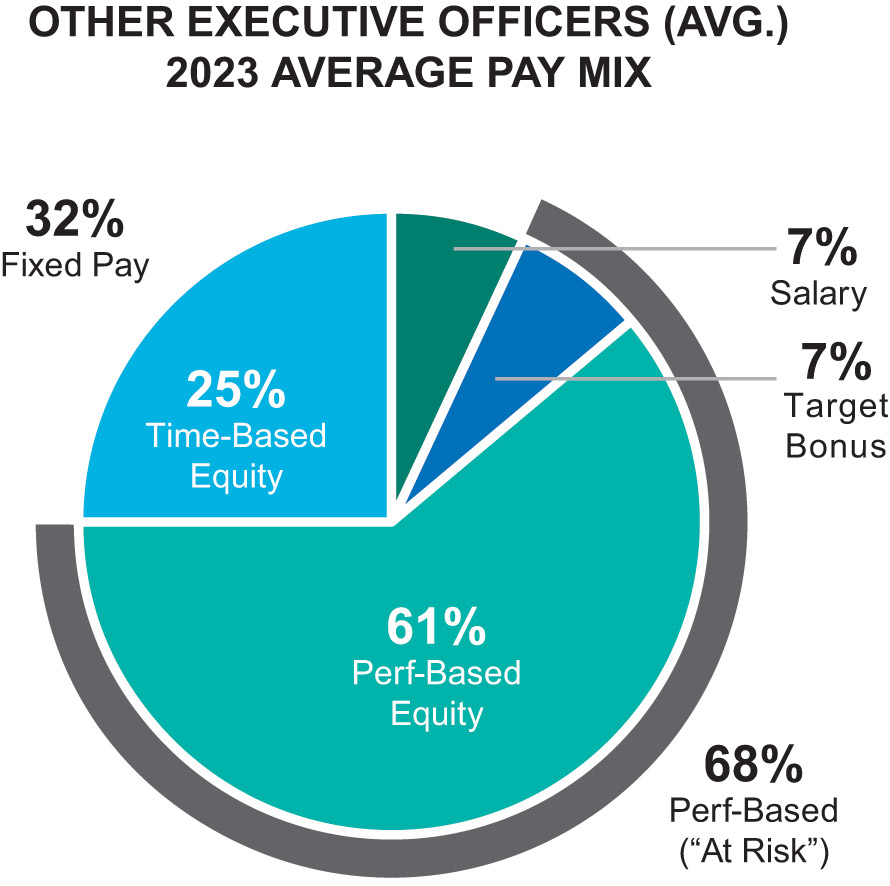 [MISSING IMAGE: pc_average-pn.jpg]