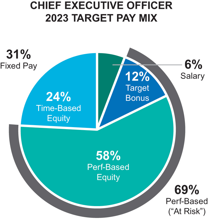 [MISSING IMAGE: pc_target-pn.jpg]