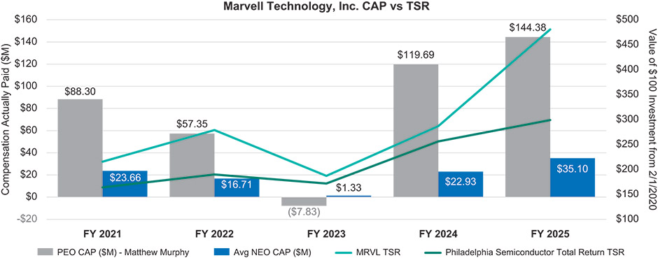 [MISSING IMAGE: bc_tsr-pn.jpg]