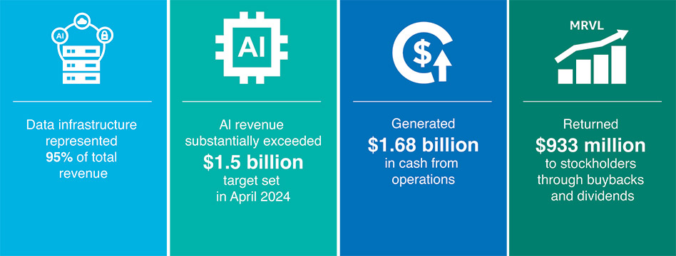 [MISSING IMAGE: tb_executive-pn.jpg]