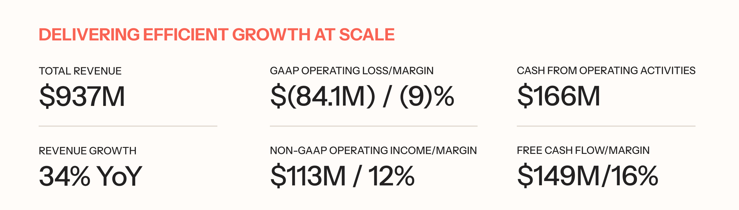 Klaviyo-2025 DEF-14A-ProxyStatement-KVYO-20250326-Asset5.jpg