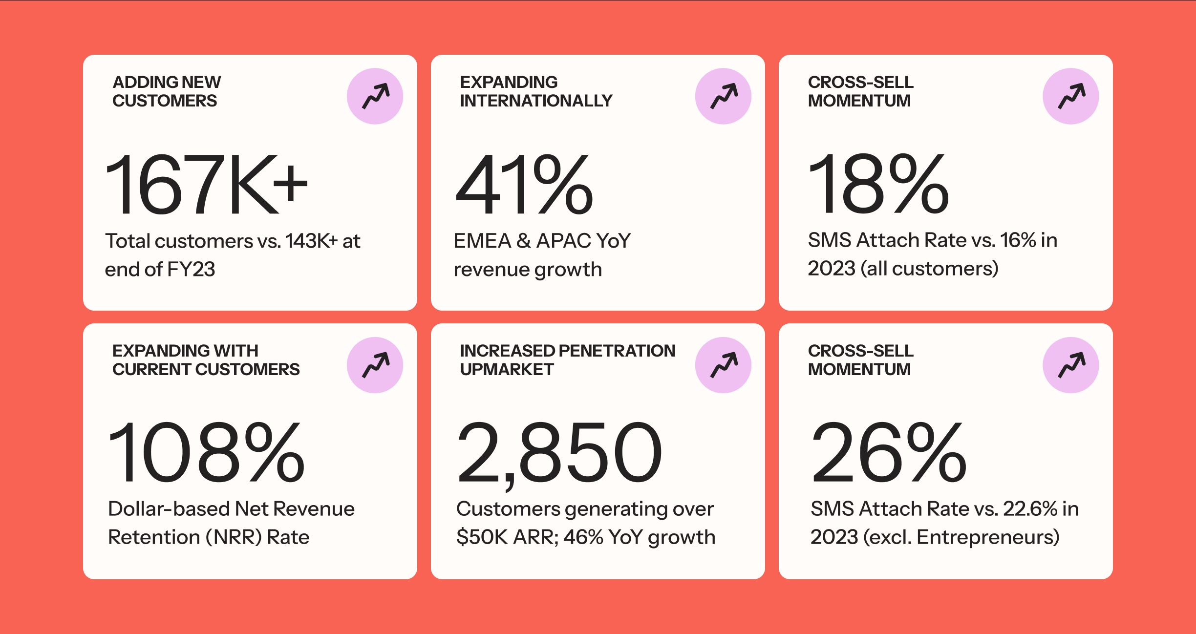 Klaviyo-2025 DEF-14A-ProxyStatement-KVYO-20250326-Asset6.jpg