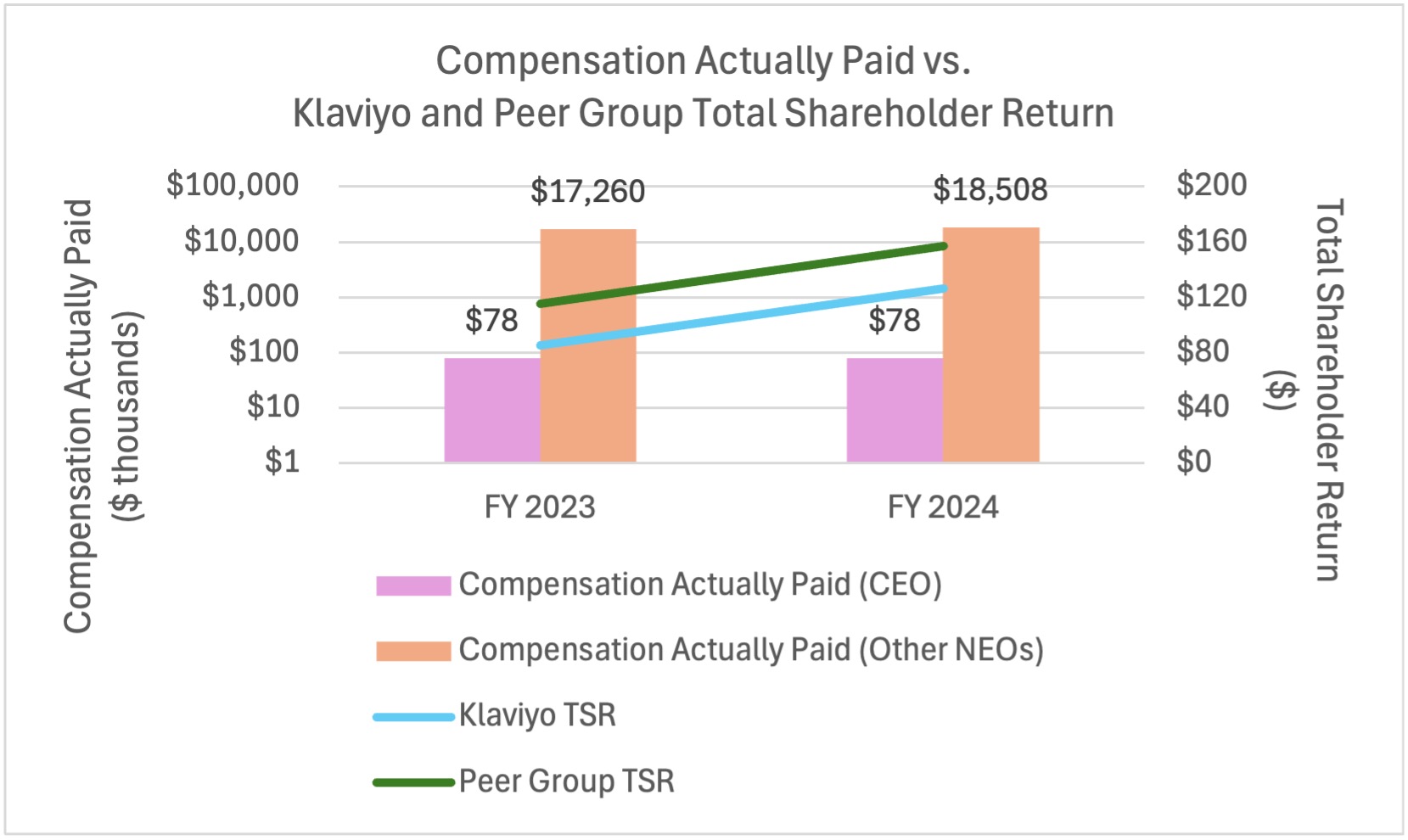 CAP vs. TSR (new).jpg