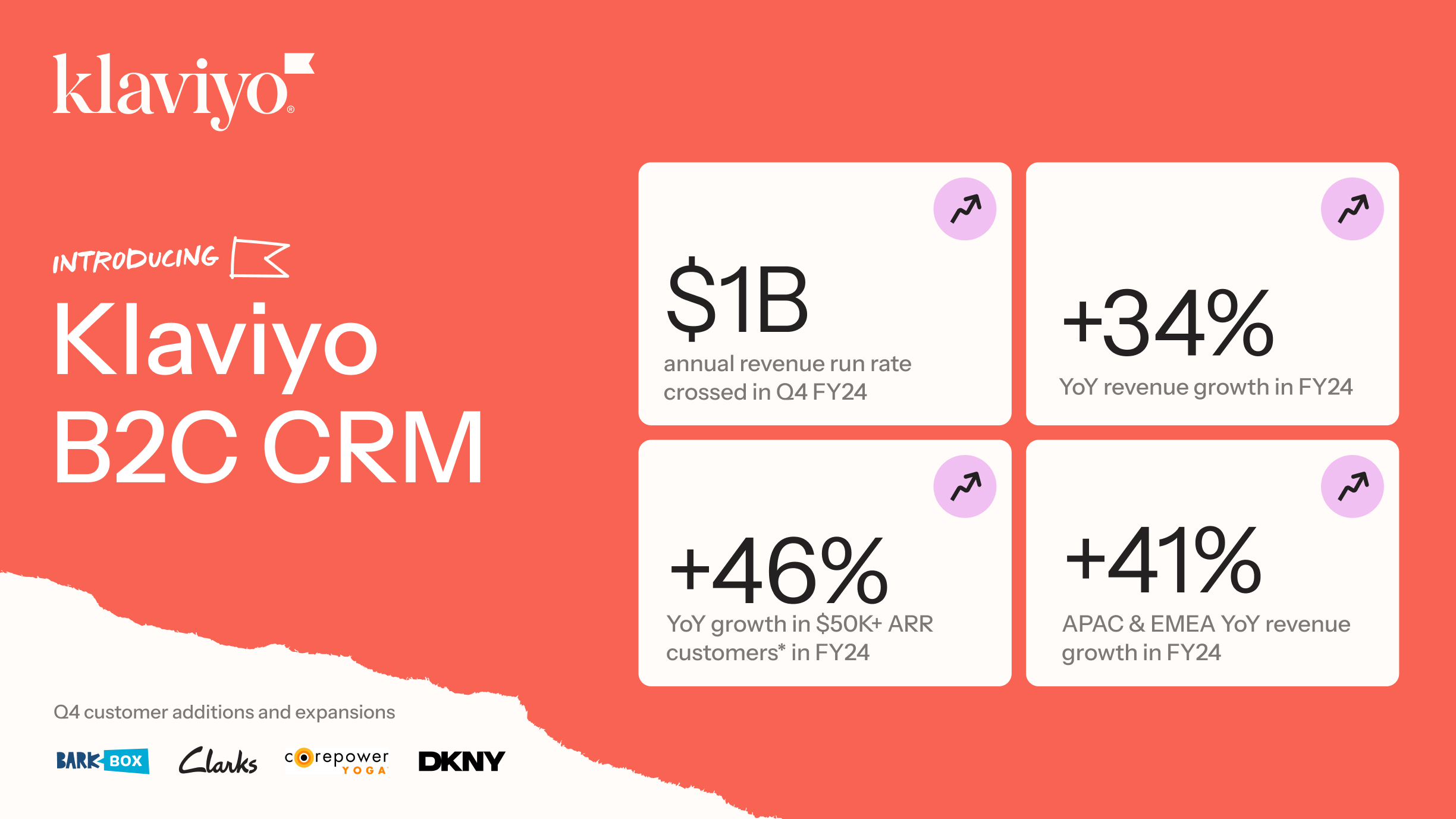 Klaviyo-2025 DEF-14A-ProxyStatement-KVYO-20250326-Asset2.jpg