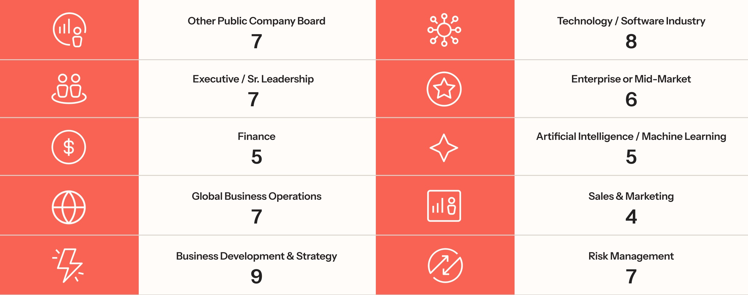 Klaviyo-2025 DEF-14A-ProxyStatement-KVYO-20250326-Asset8.jpg