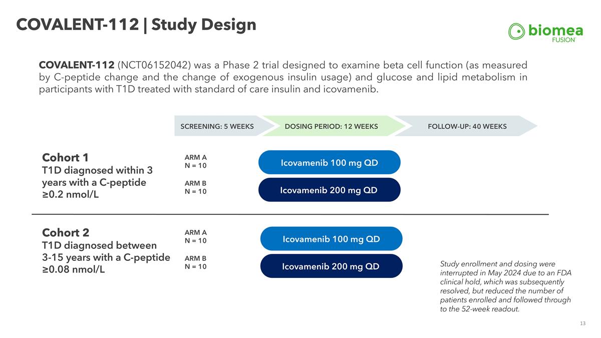 Slide 13 Slide 13