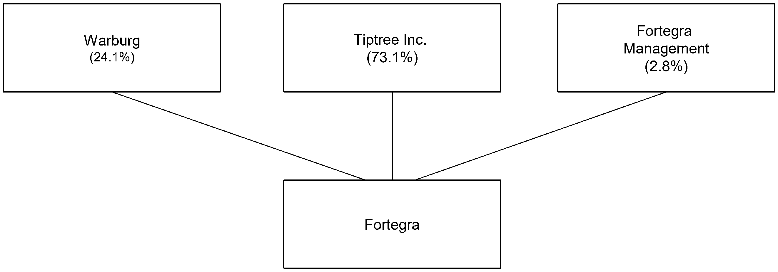prospectussummary11b.jpg