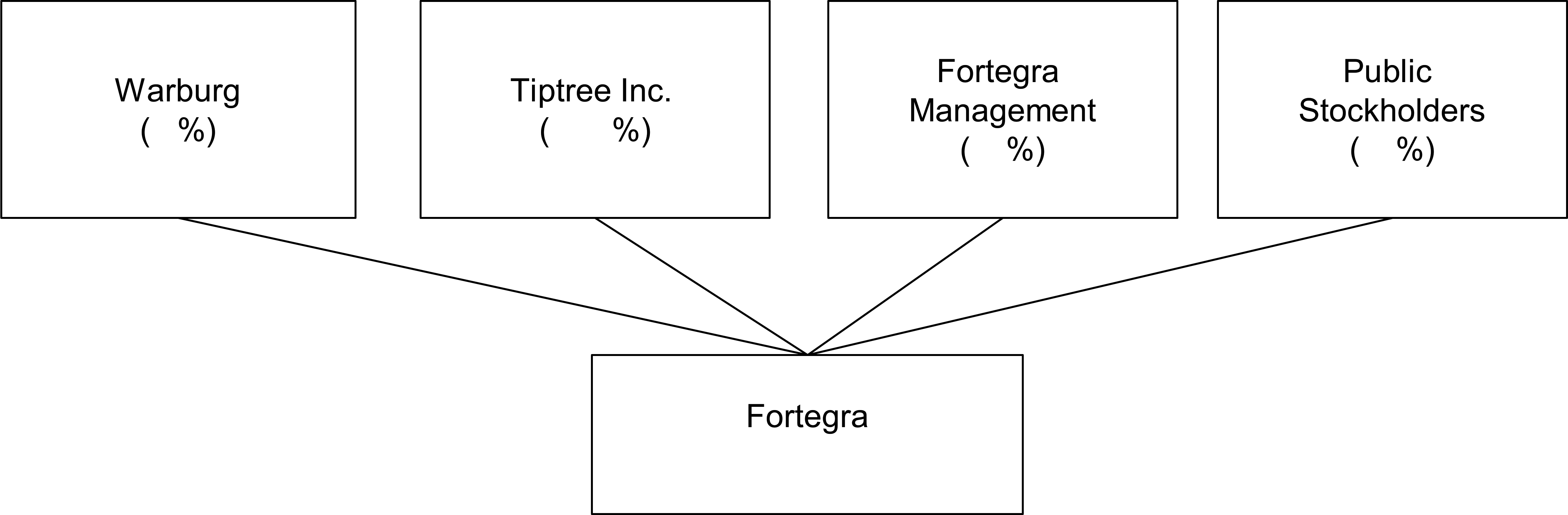 prospectussummary12ba.jpg