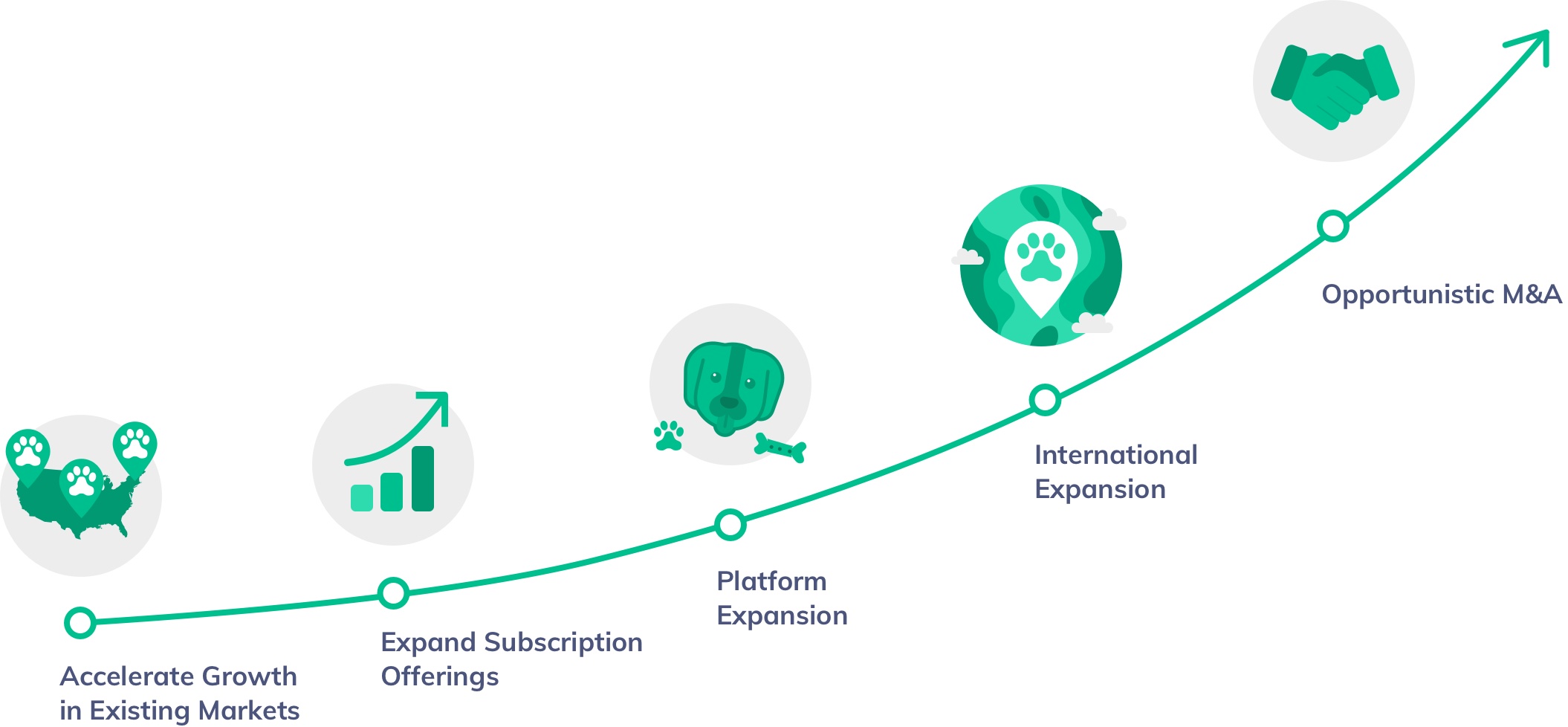 Principal Factors Affecting Our ResultsofOperationsandMaterialTrends1a.jpg