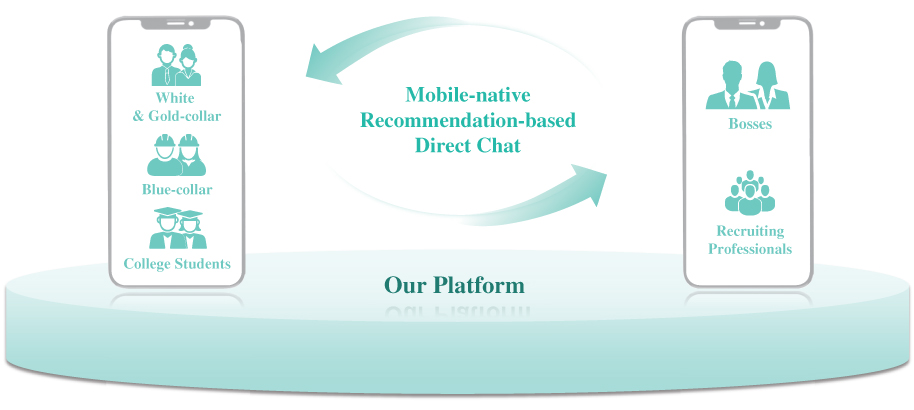 [MISSING IMAGE: tm2227102d4-fc_platform4c.jpg]