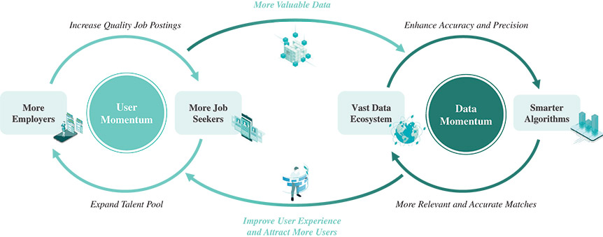 [MISSING IMAGE: fc_ourplatform-4c.jpg]