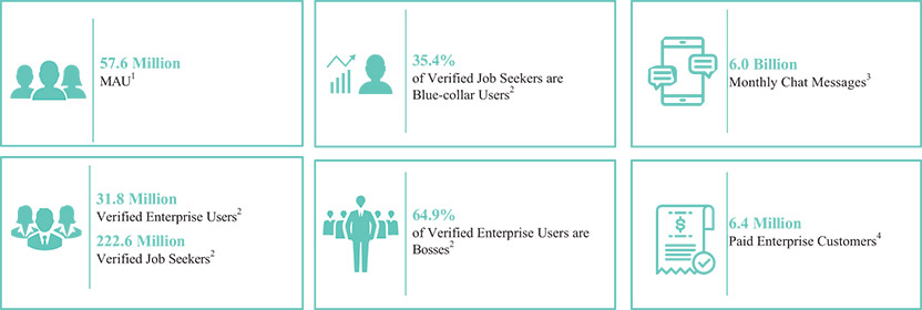 [MISSING IMAGE: tb_financialoverview-4c.jpg]