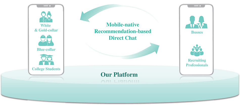 [MISSING IMAGE: fc_platform-4c.jpg]