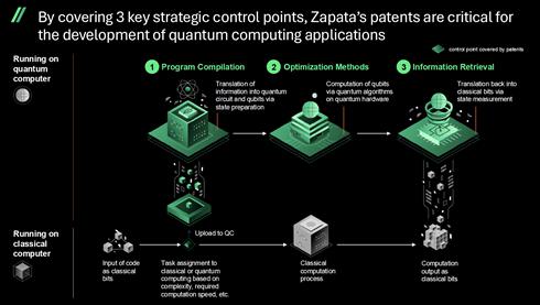 A screenshot of a computer program

AI-generated content may be incorrect.