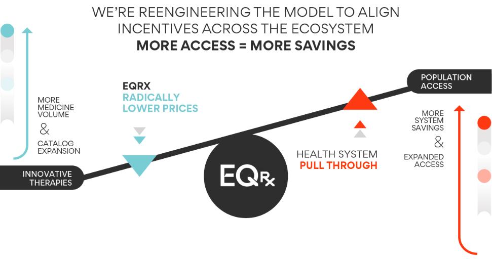 Diagram
Description automatically generated