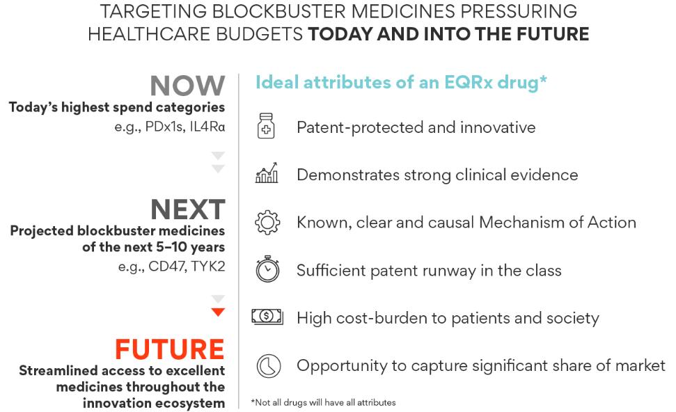 Graphical user interface, text, application
Description automatically generated