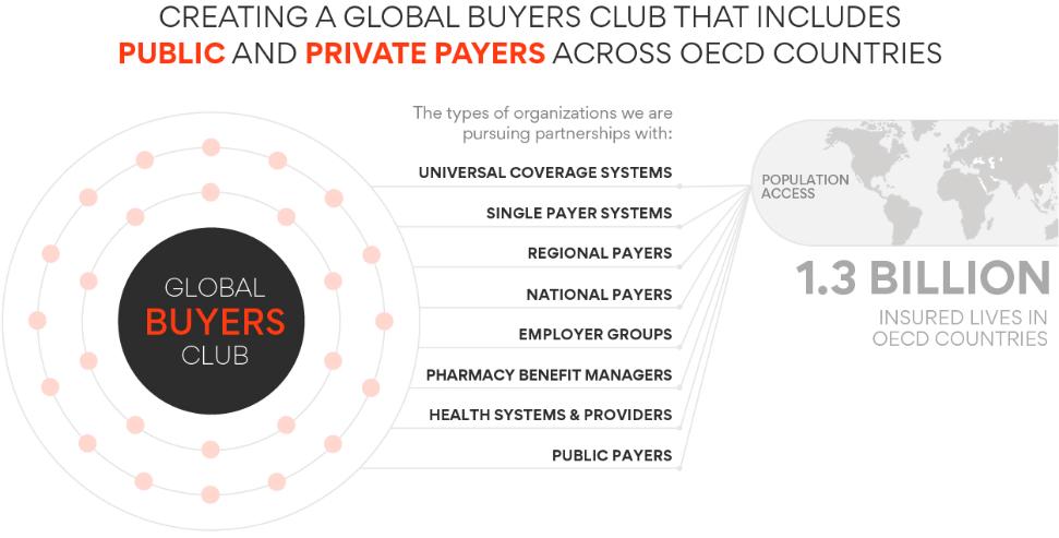 Diagram
Description automatically generated